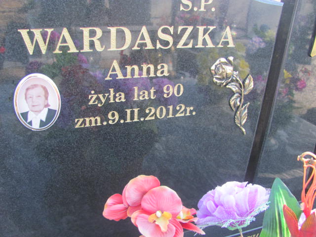 Franciszek Żach 1880 Jasienica - Grobonet - Wyszukiwarka osób pochowanych